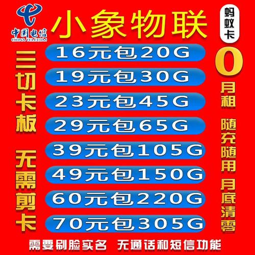 小象科技流量卡购买网址