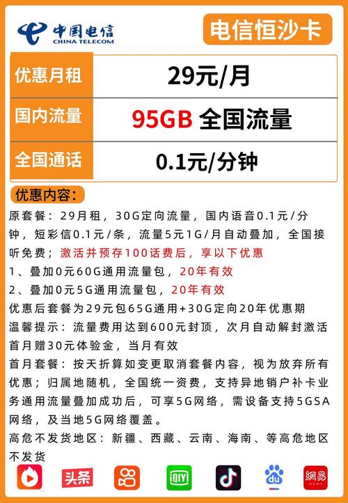 流量卡的划分