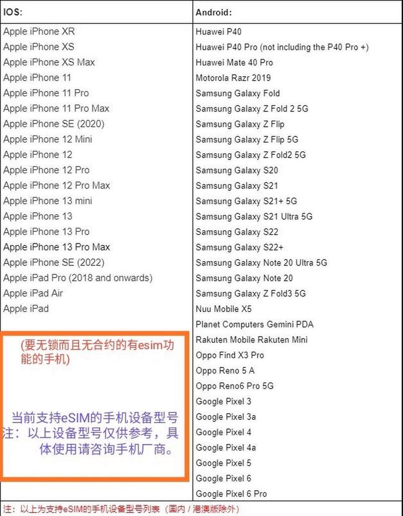 苹果为什么老断流量卡