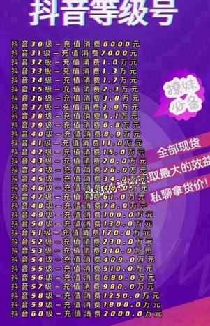 抖音主播的礼物榜是什么