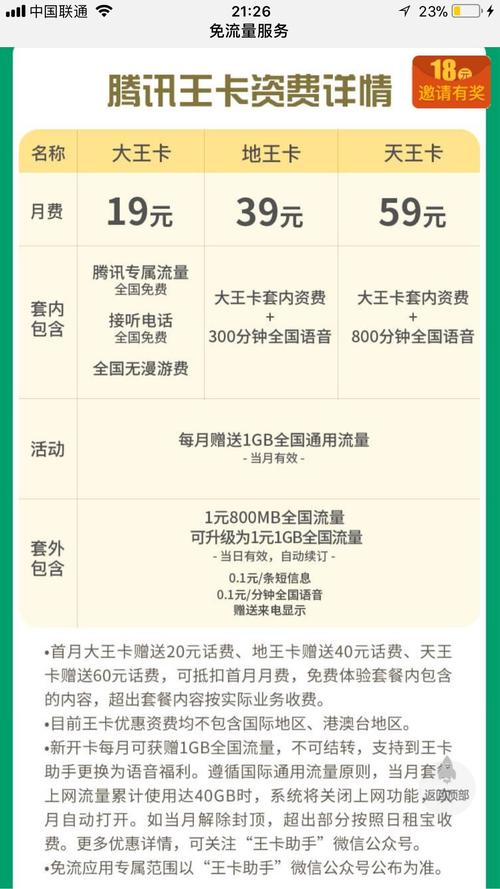 腾讯王卡如何提升流量