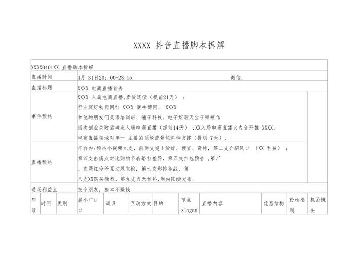 抖音脚本号是什么意思啊