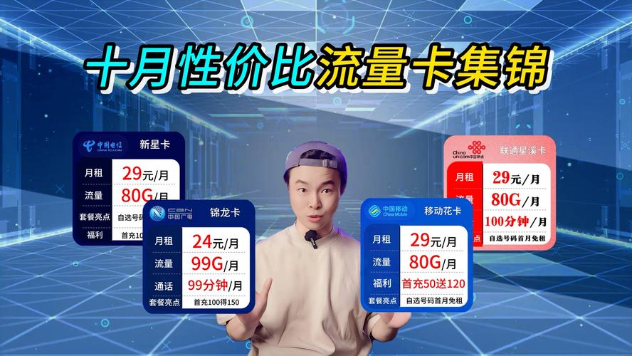电信卡流量速率