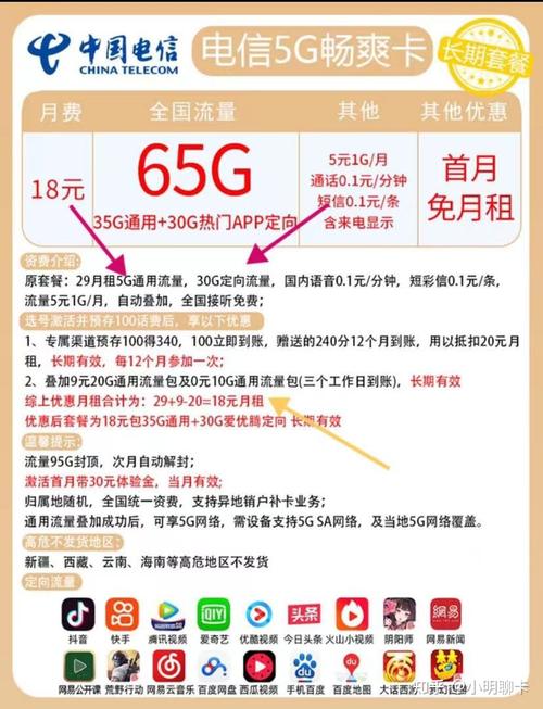 电信卡多少流量合适手机