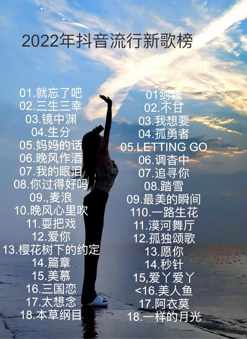 你在就好了是什么歌抖音