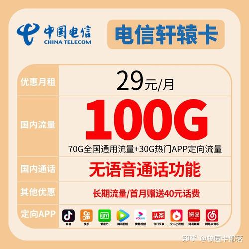 明星用的流量卡哪个好点