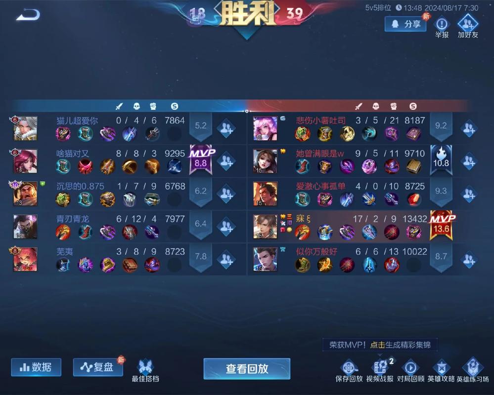 抖音里王者开挂什么意思