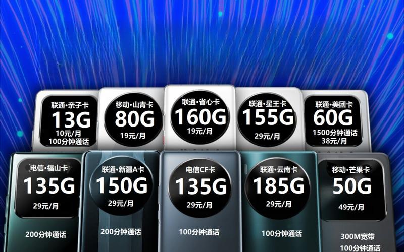 超值流量虎卡