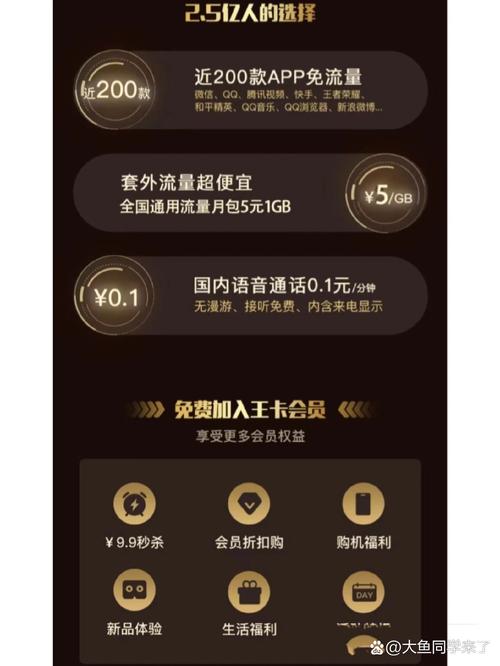 腾讯大王卡的免费流量