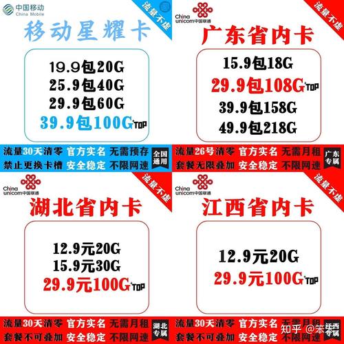 校园卡只有定向流量吗