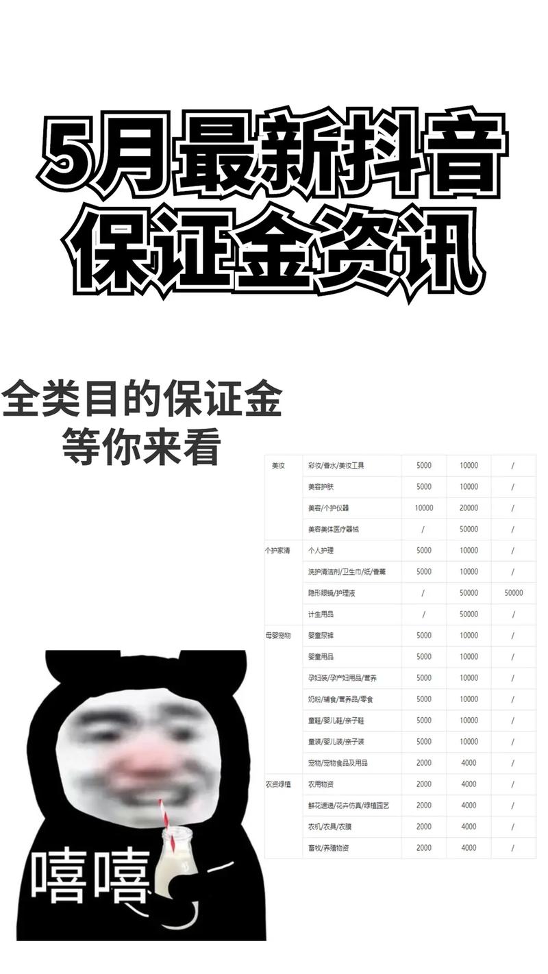 抖音保证金有什么要求没