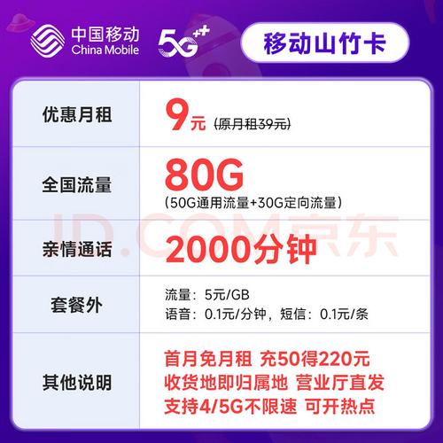湖北网店流量是什么卡