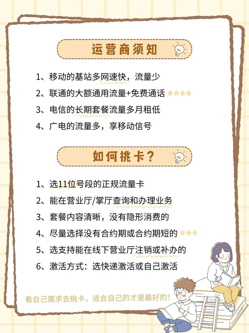 流量卡修复程序