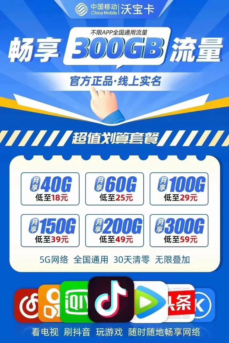 移动赠送医务人员流量卡