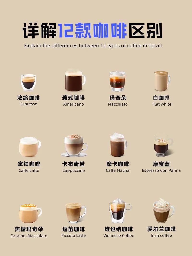 卡布奇诺咖啡有流量吗