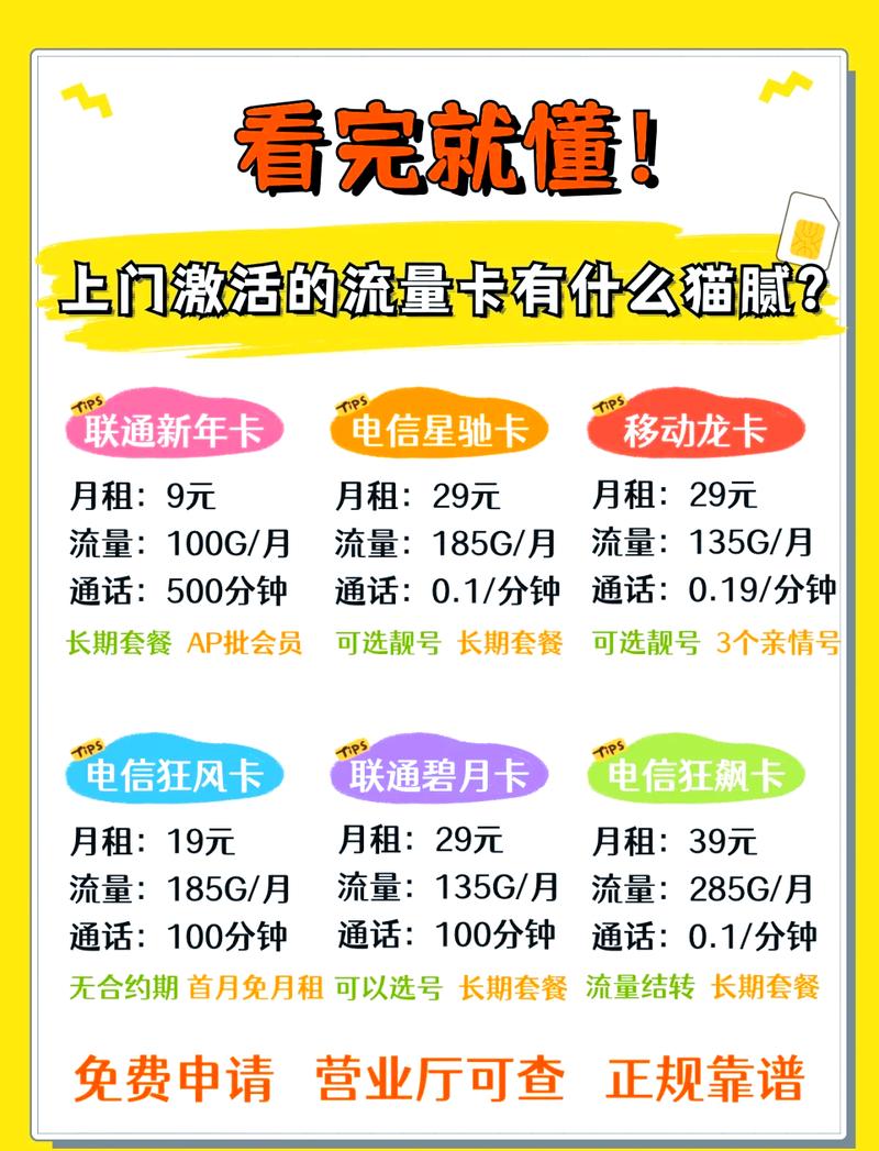 免费流量卡怎么样激活
