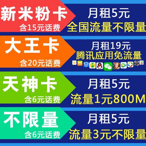 流量提醒 米粉卡