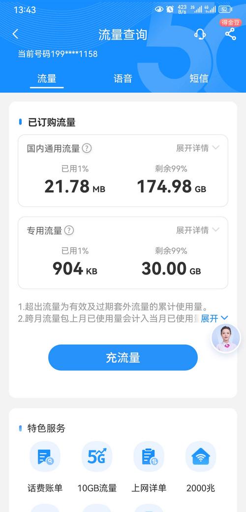 电信卡多少流量合适手机