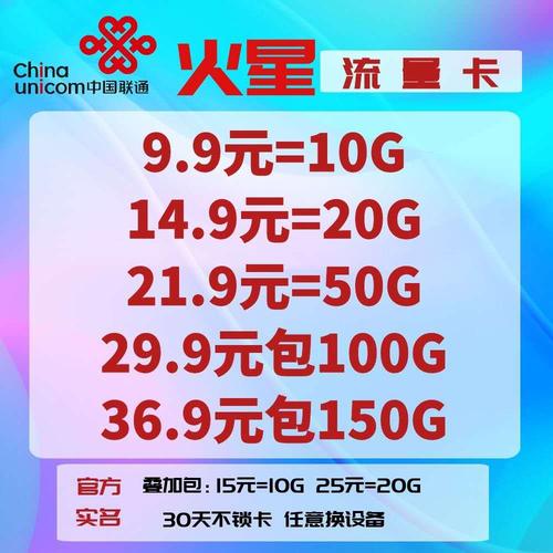 硕朗通讯流量卡虚