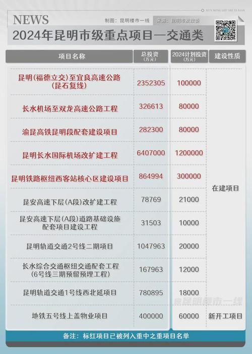 顺通流量卡