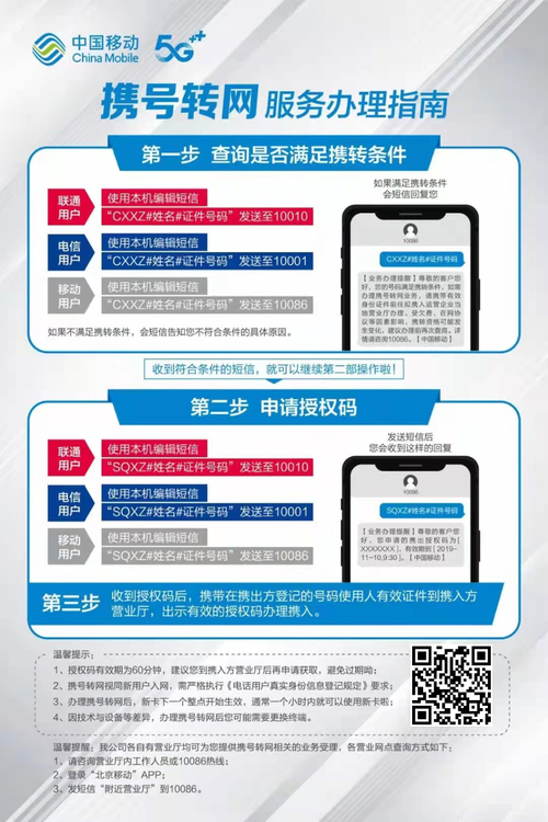 移动流量转电信卡怎么转