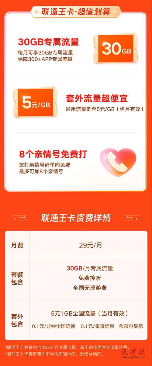 联通流量王卡办理