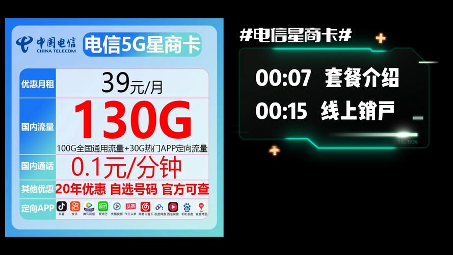 测评科技流量卡