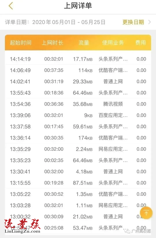 学霸卡电信申请流量