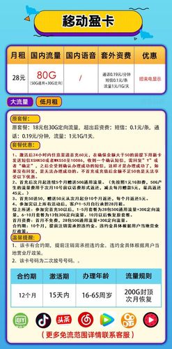 流量卡怎么转寄