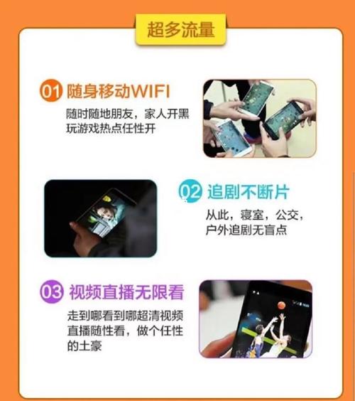 车载超级流量卡怎么使用