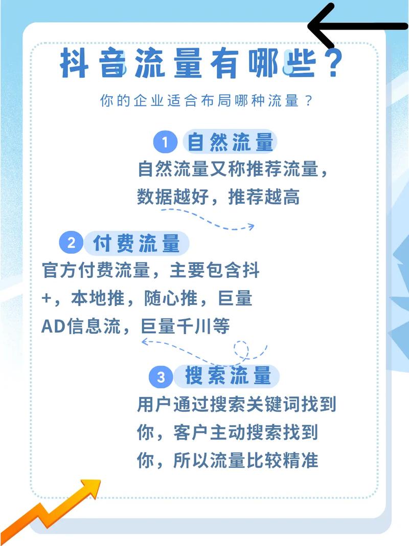 怎么获取更多同城流量卡