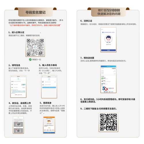 电信神州卡 流量怎么用