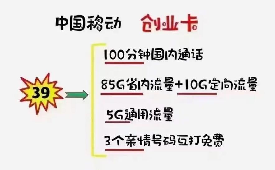 四g流量开直播卡吗