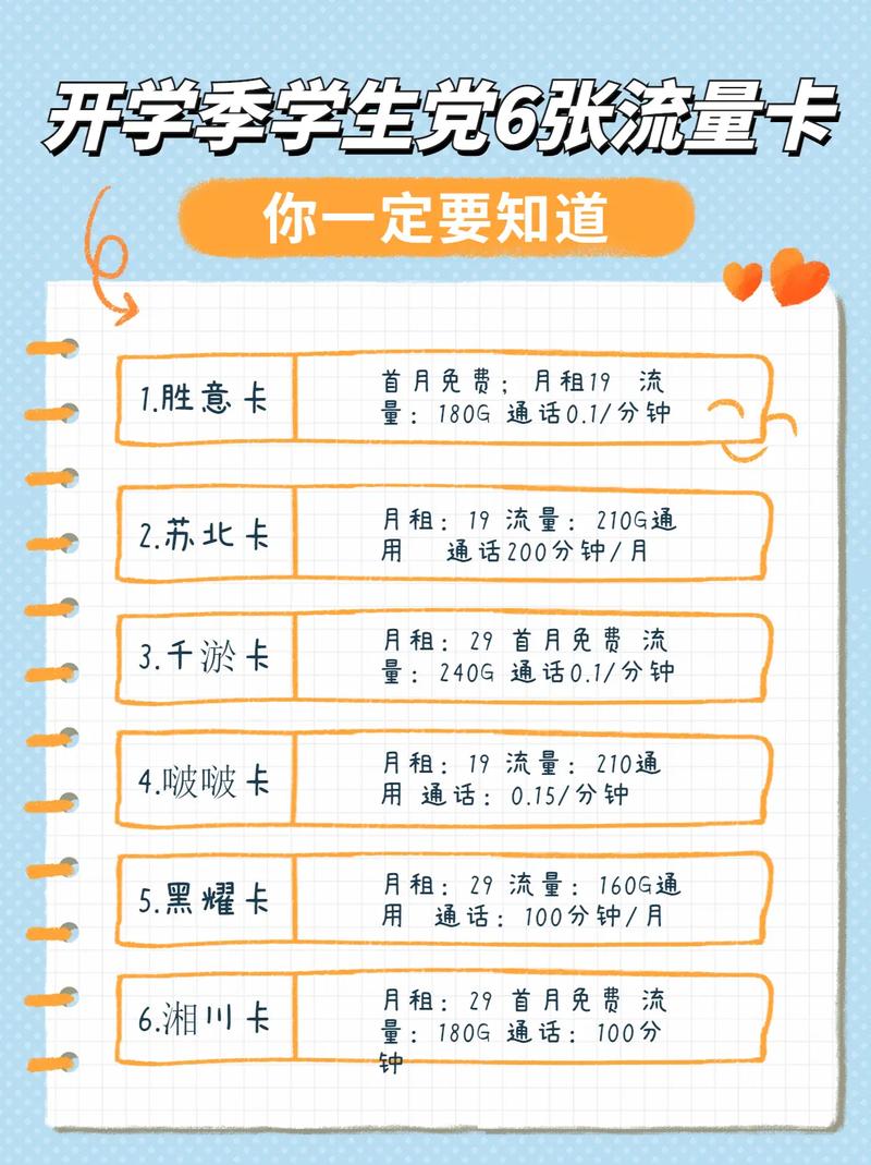 怎么给学生卡激活流量