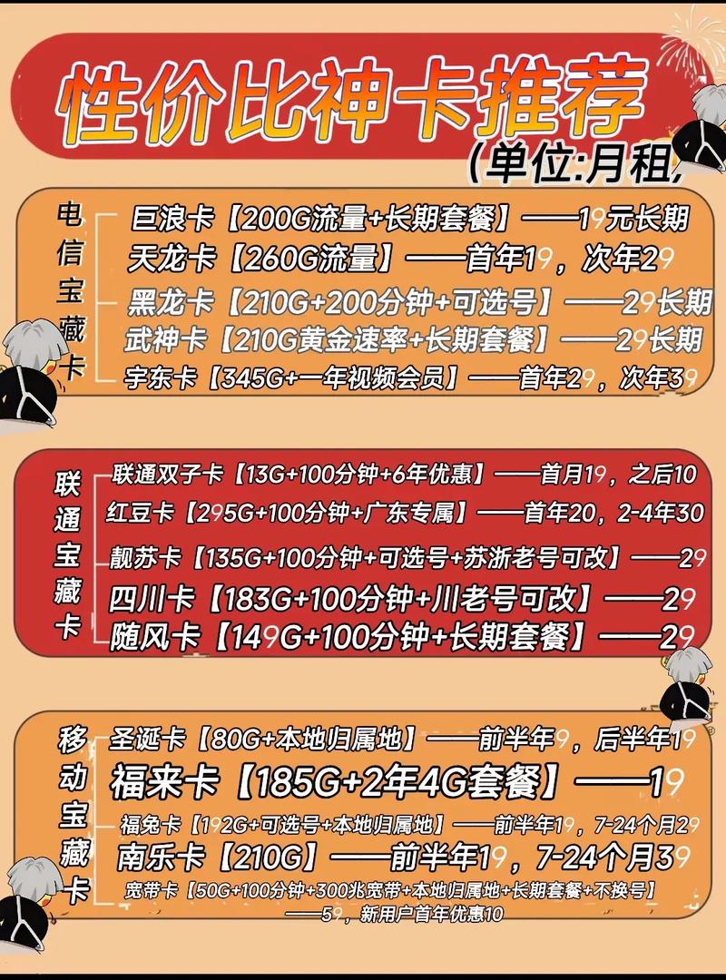 通用流量卡激活