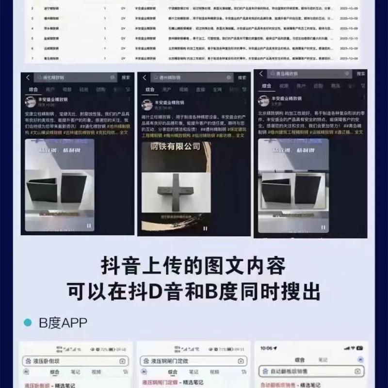抖音官方电话有什么用呢