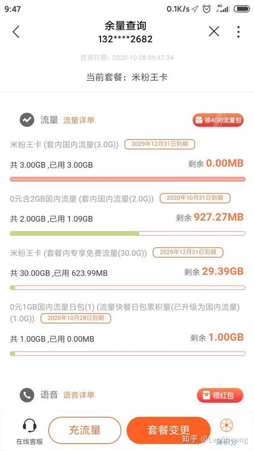 米粉卡最高流量是多少