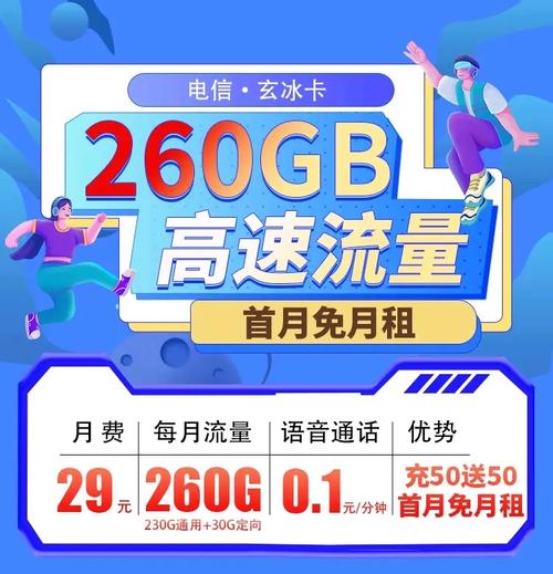 电信指定流量卡