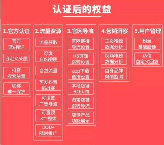 抖音用户认证有什么用呢