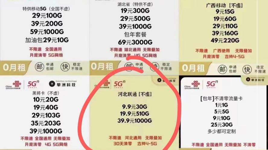微信流量卡啥意思啊