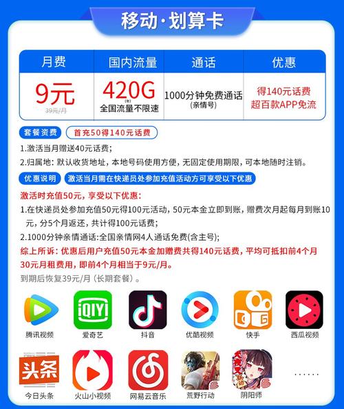 腾讯视频是否有免流量卡