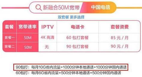 电信卡怎么买国外的流量