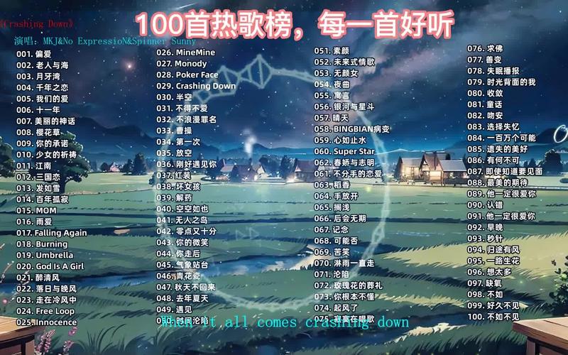 听音乐的抖音神曲是什么