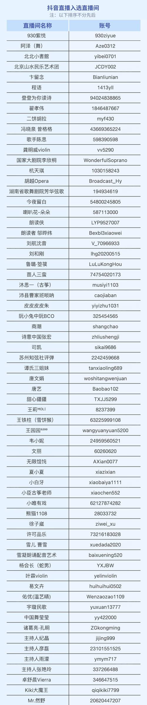抖音直播好的主播叫什么