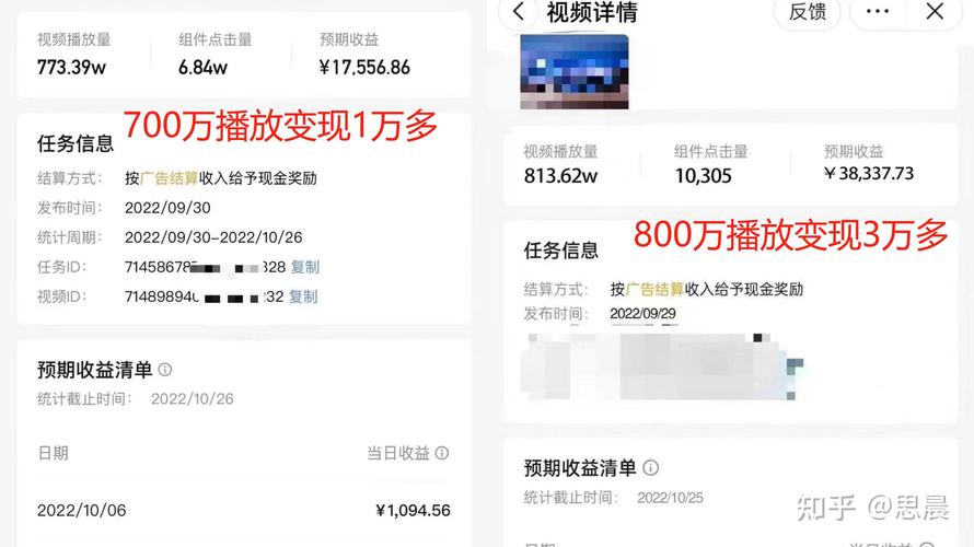 什么人做抖音赚钱比较多