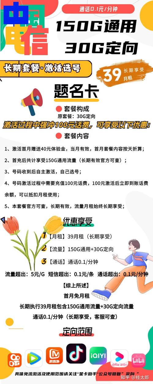 流量卡咋提速