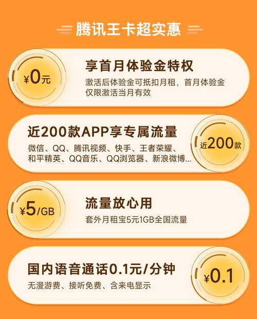 腾讯大王卡开通校园流量