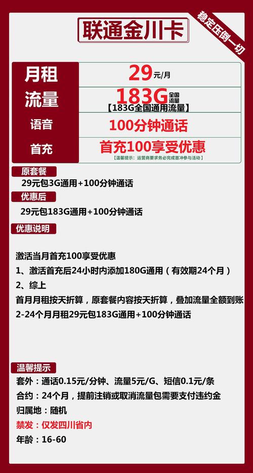 联通mini卡流量限制