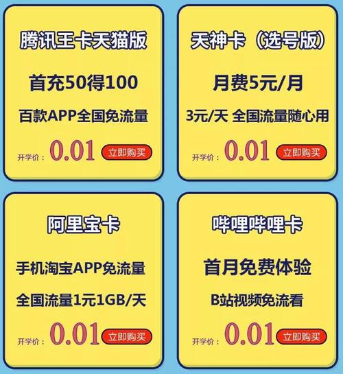 联通王卡腾讯流量包
