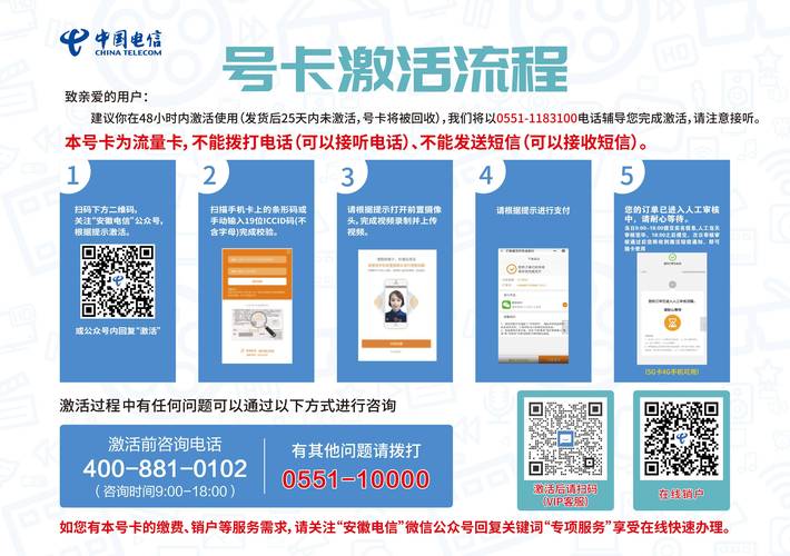 怎么解除流量包电信卡